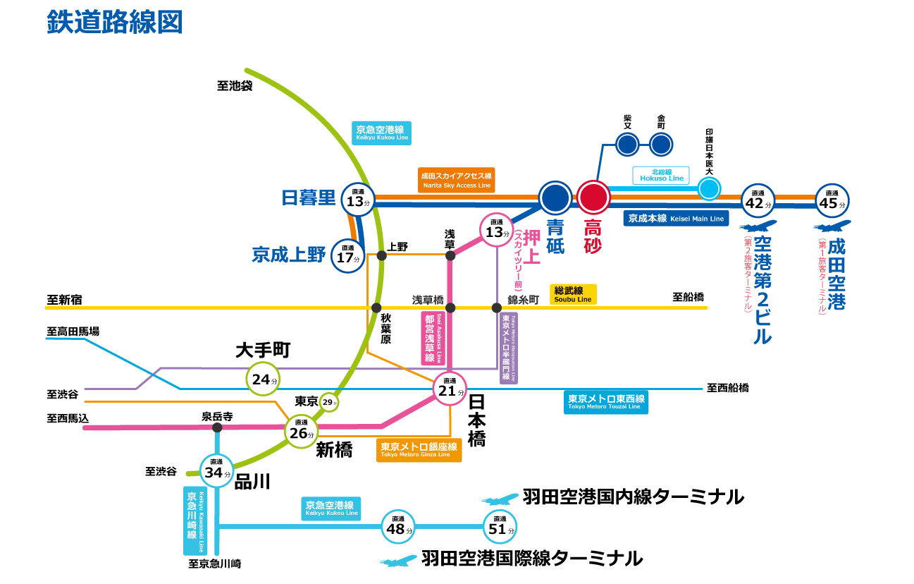 鉄道路線図1